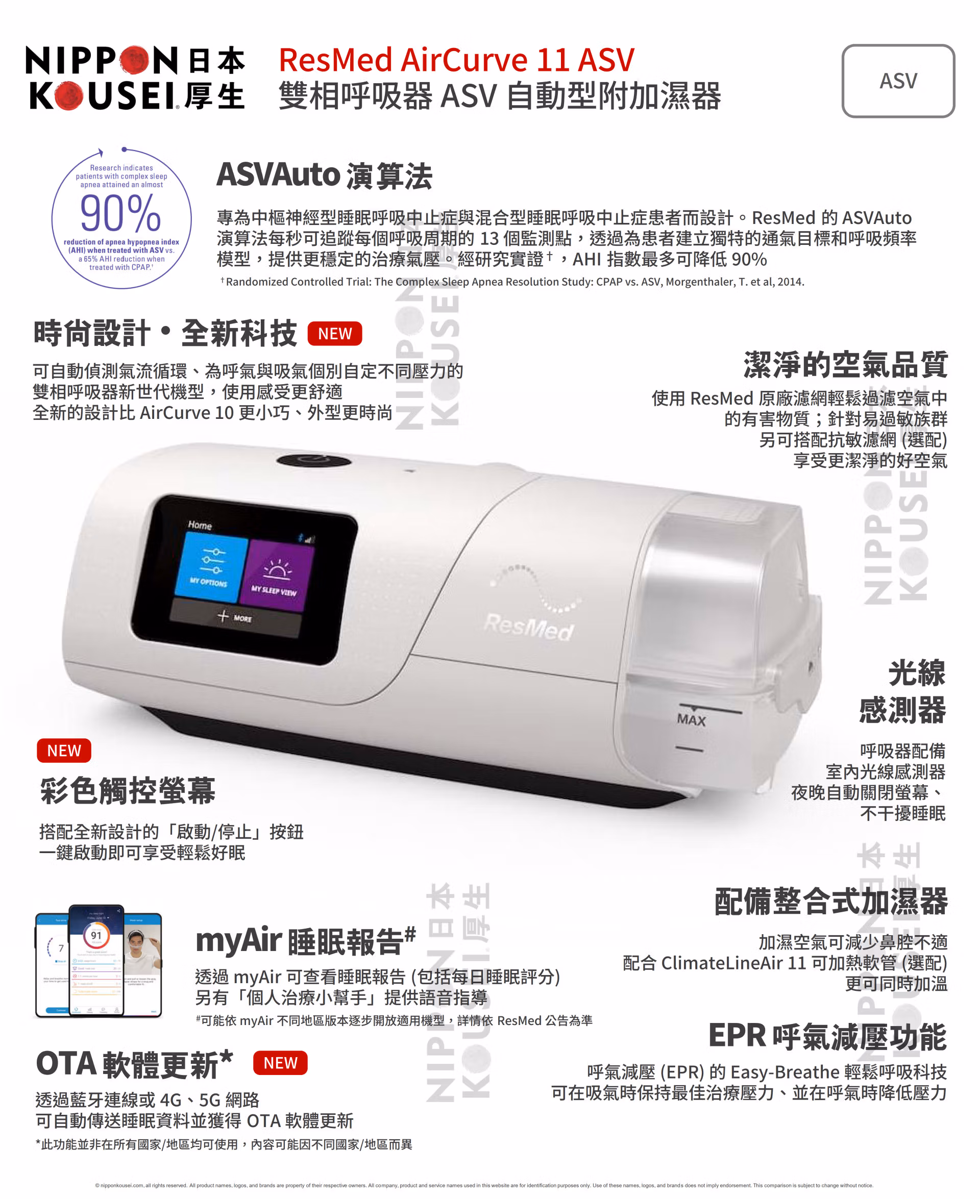 ResMed 瑞思邁 AirCurve 11 ASV 雙相陽壓呼吸器自動型附加濕器