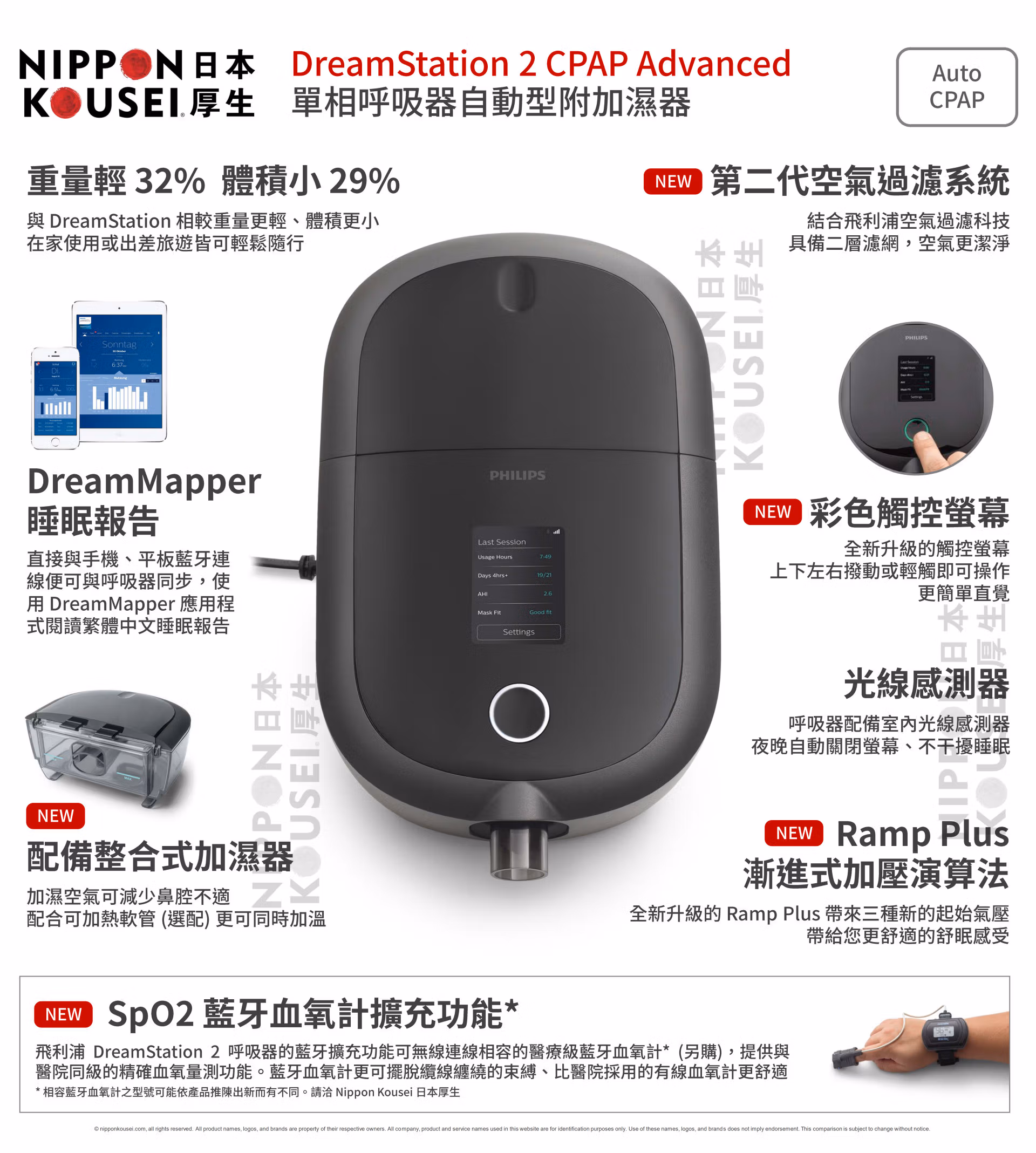 Philips Respironics 飛利浦磊仕 DreamStation 2 Auto CPAP Advanced 單相呼吸器自動型進階版附加濕器功能簡介