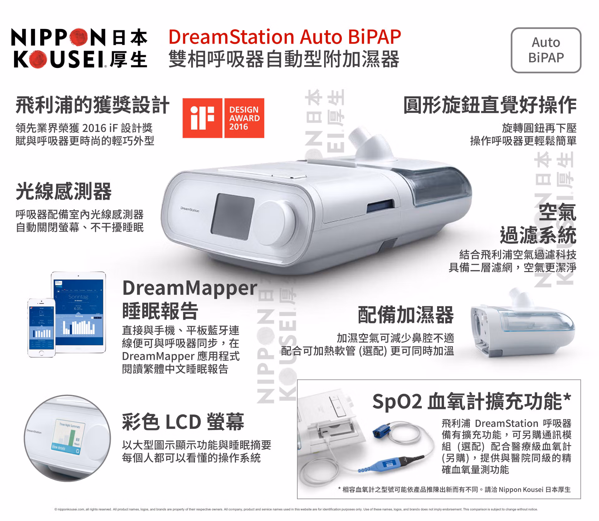 Philips Respironics 飛利浦磊仕 DreamStation Auto BiPAP 雙相呼吸器自動型附加濕器功能簡介