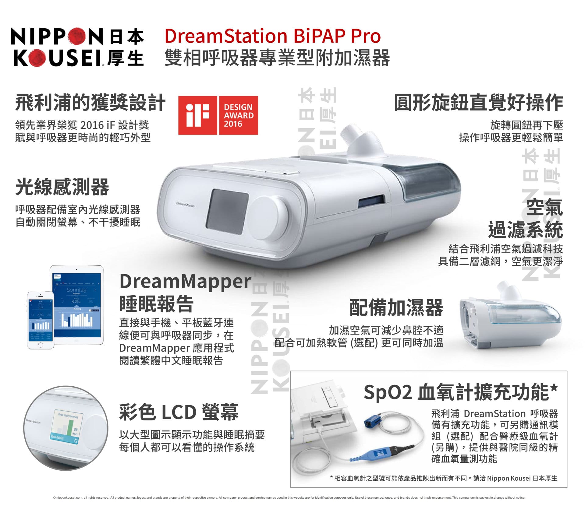 Philips Respironics 飛利浦磊仕 DreamStation BiPAP Pro 雙相呼吸器專業型附加濕器功能簡介